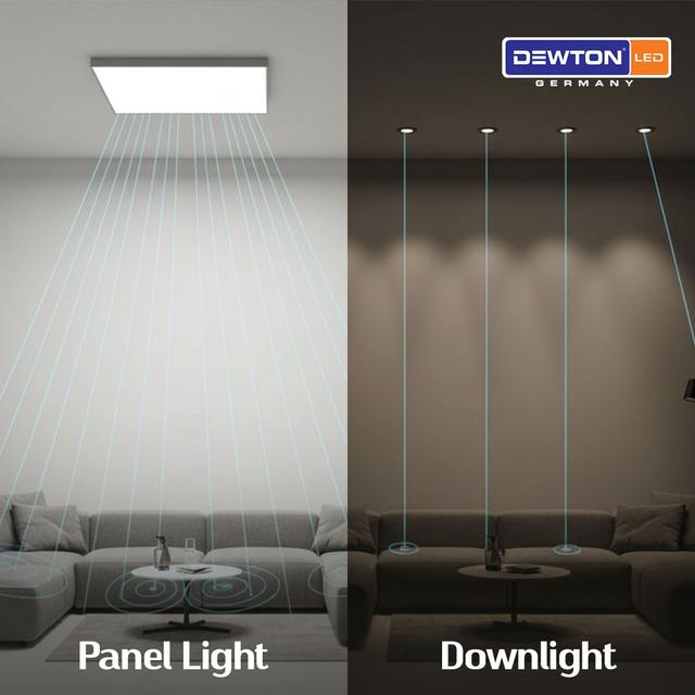 1080-1080Dewton Blog Image 02 (2).jpg